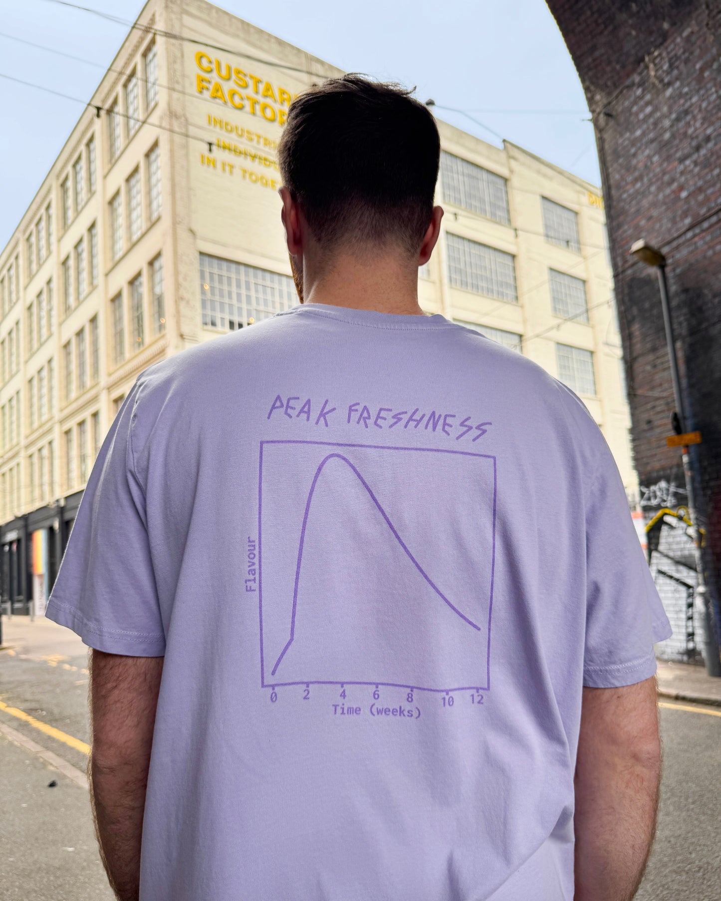 T-Shirt_ShortSleeve{PeakFreshness} (UK)