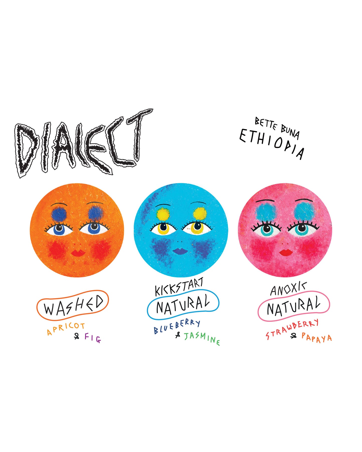 25008_09_10_PostHarvestProcesses_BetteBuna_Ethiopia (uk)