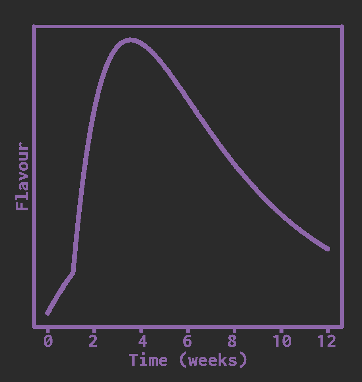 T-Shirt_ShortSleeve{PeakFreshness} (UK)